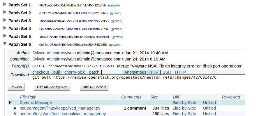 Individual patches amend the changeset